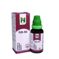 NB-83 KIDNEY & BLADDER DROPS